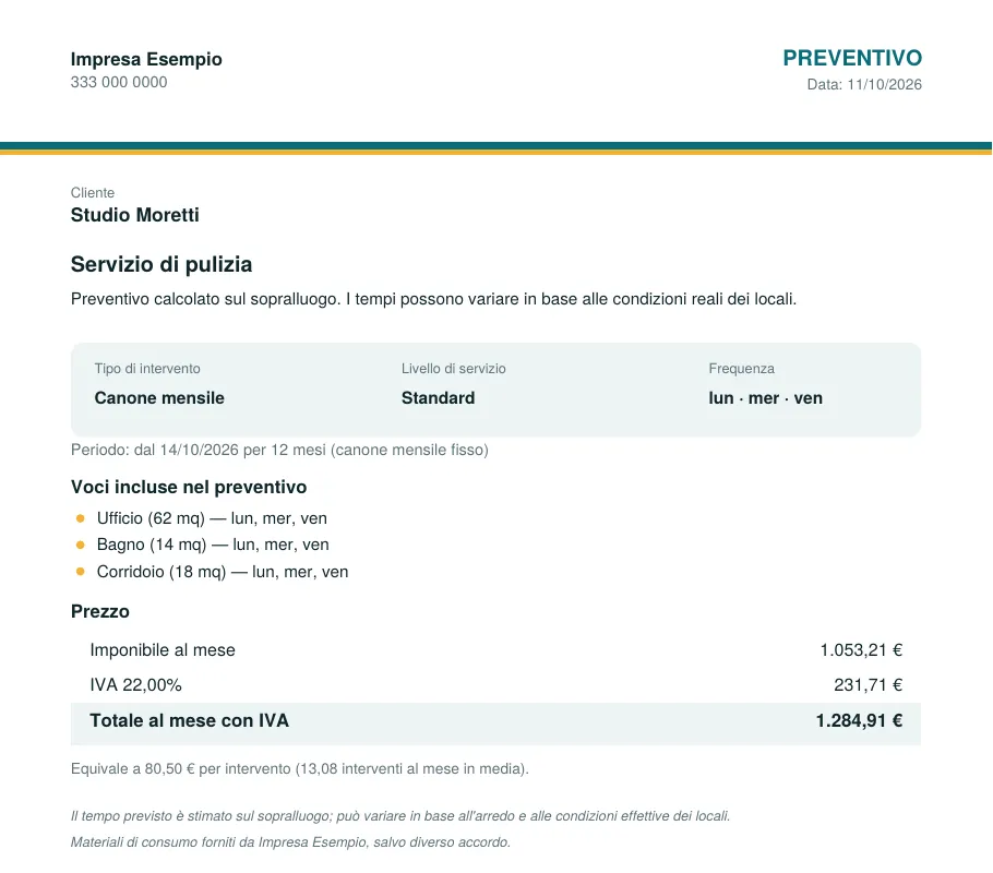 Il PDF del preventivo