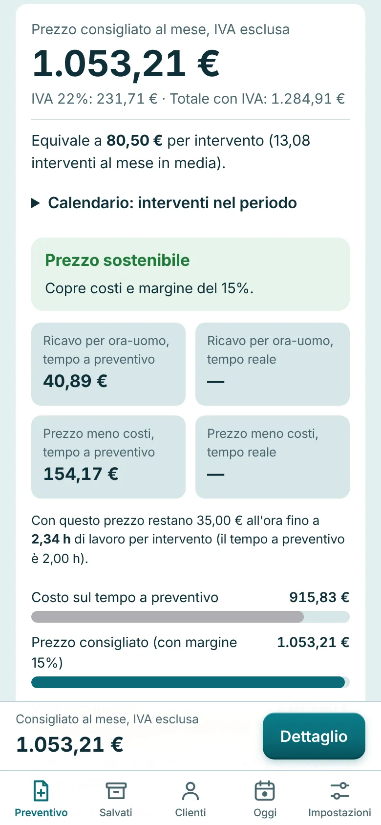 Schermata: il prezzo scelto è sostenibile, con costi e margine